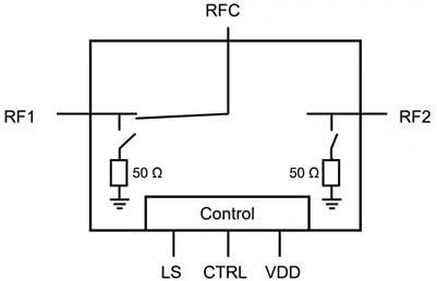 Block Diagram - Toshiba TCWA1225G RF SPDT High-Power Antenna Switch